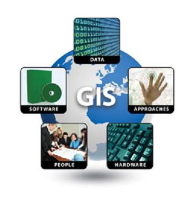 Geographic Information System (GIS)